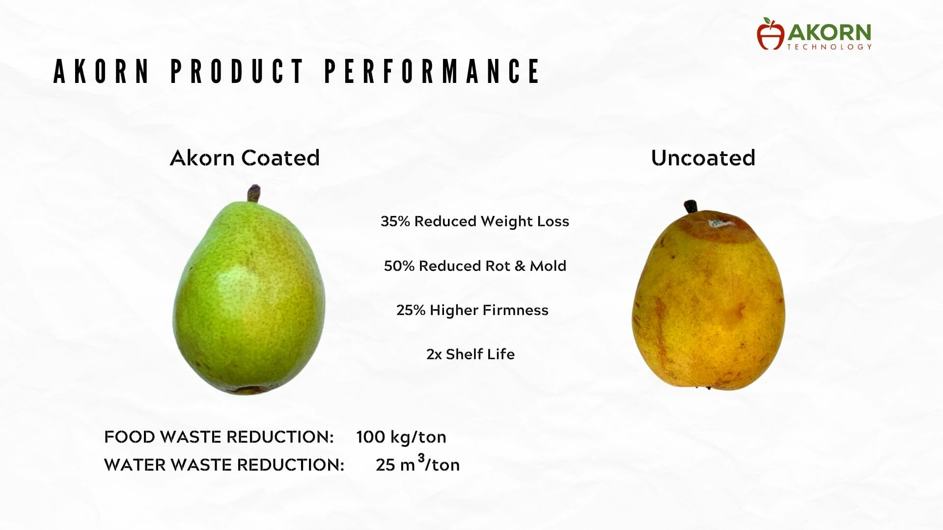 AKORN PRODUCT PERFORMANCE PEAR SIDE BY SIDE