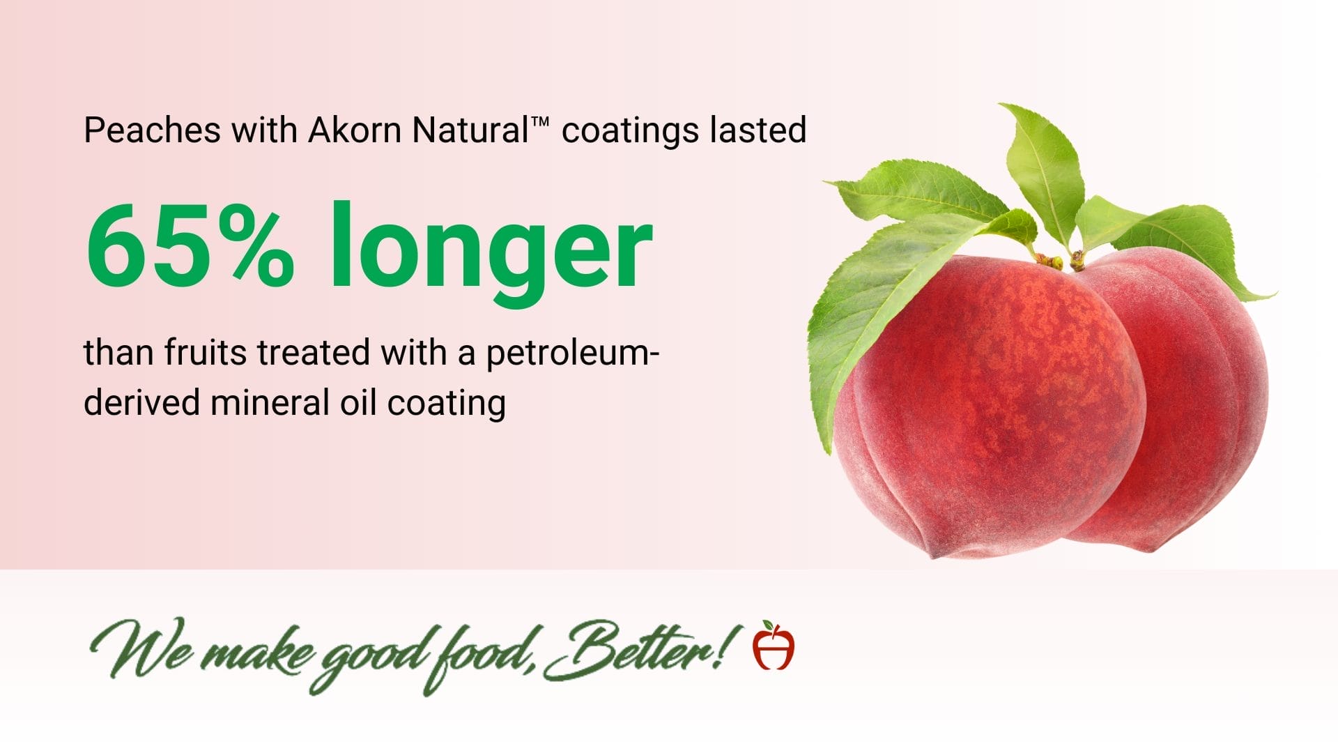 Akorn stone fruits stay fresh 60% longer